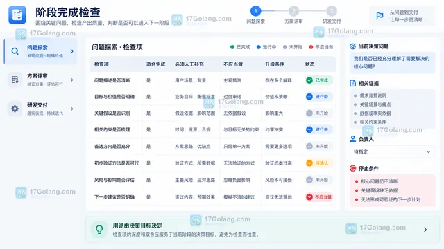三个阶段生成内容人工补充证据与升级条件检查面板示意