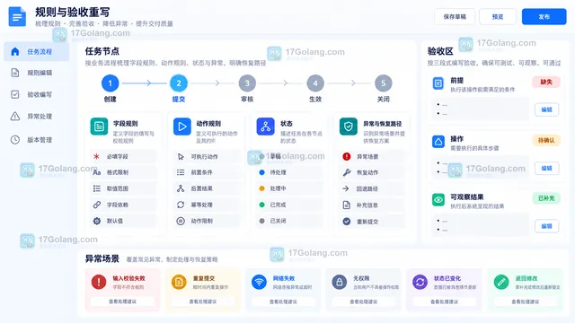 PRD字段动作状态异常恢复与验收项重写面板示意