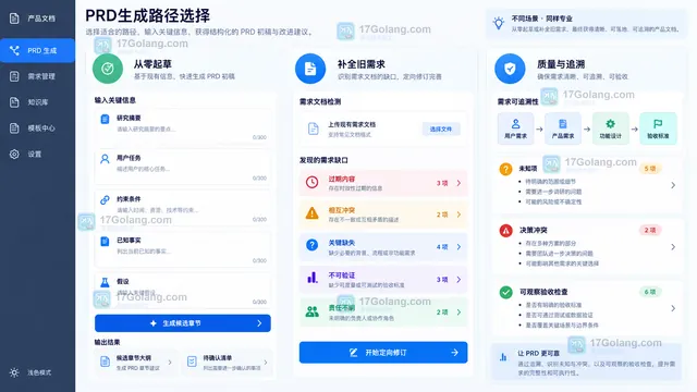 从零起草候选结构与旧需求缺口补全两条PRD生成路径示意