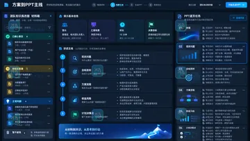 墨刀AI怎么把产品方案整理成PPT？从材料筛选到逐页校对