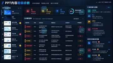 墨刀AI生成PPT时内容跑偏怎么办？从输入材料到页面结构逐项排查