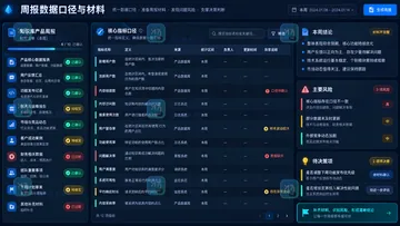 墨刀AI做产品周报PPT怎么减少返工？先固定数据口径和页面骨架