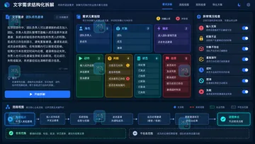 墨刀AI怎么把文字需求整理成产品流程图？从角色泳道到异常分支