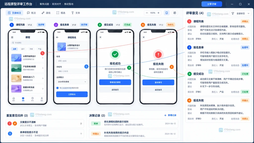 远程原型评审页面状态操作步骤意见定位与问题归并工作台示意