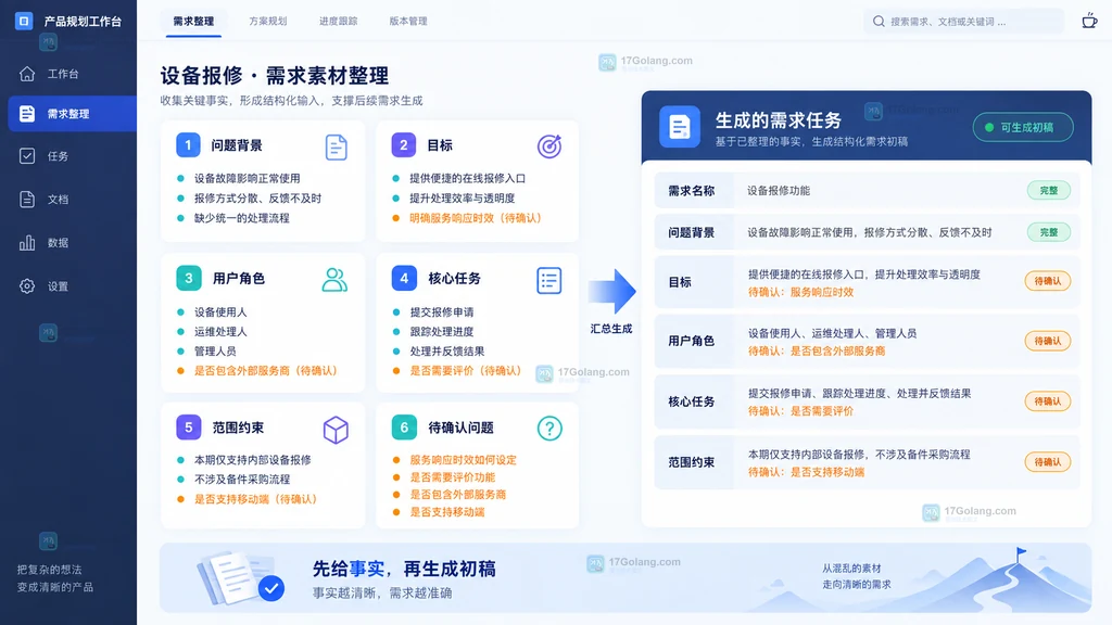 第一份PRD生成前的背景目标用户任务范围约束素材整理工作台示意