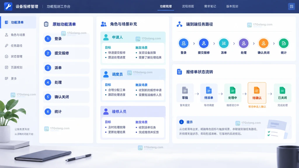 功能清单扩展为角色目标触发场景任务路径对象状态和规则工作台示意