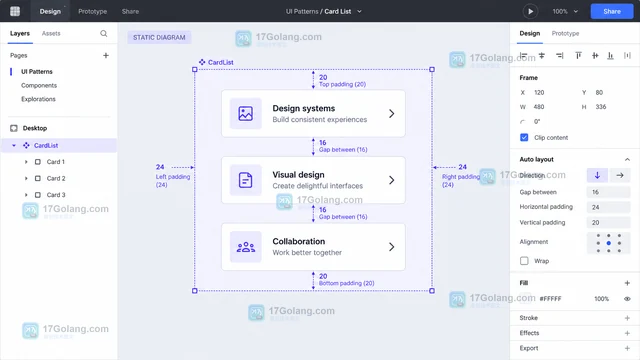 Figma Auto Layout 间距变化后如何检查约束