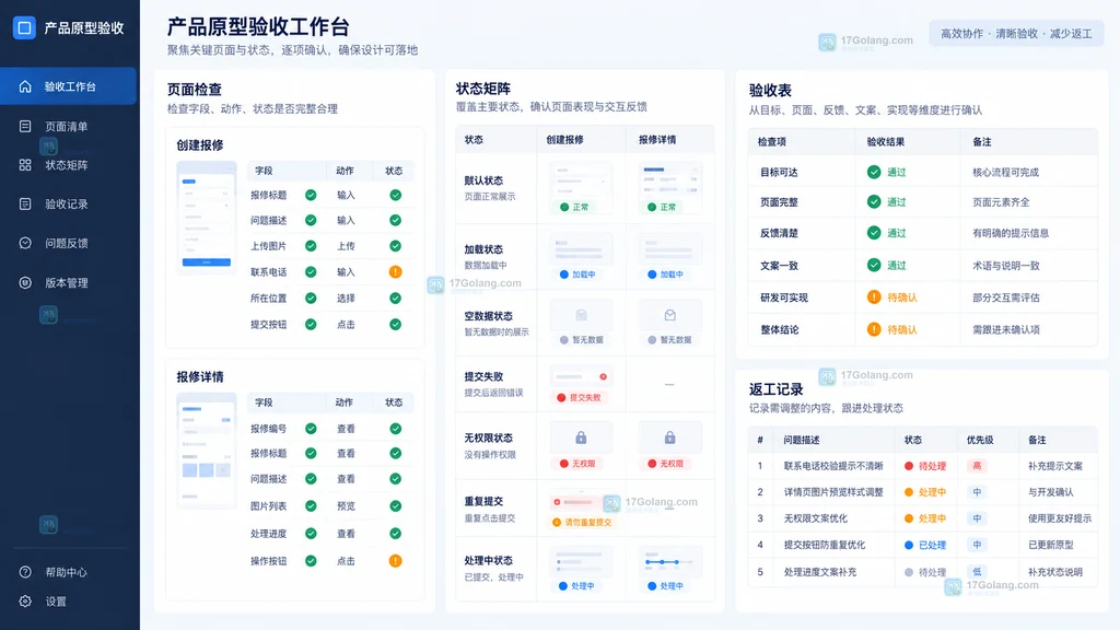 产品原型页面字段交互状态异常权限验收清单工作台示意