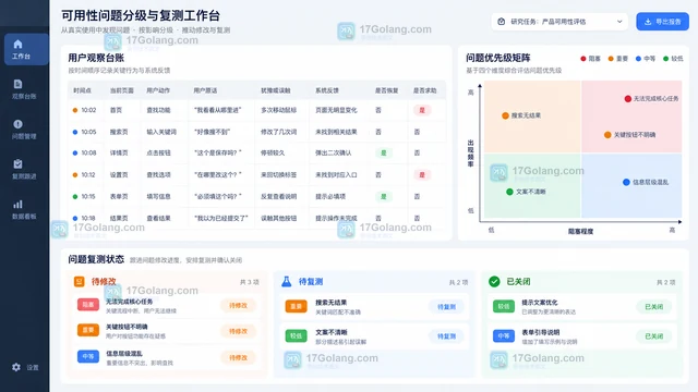 墨刀AI在线原型怎么做可用性走查？用任务卡、观察记录和问题分级完成首轮测试