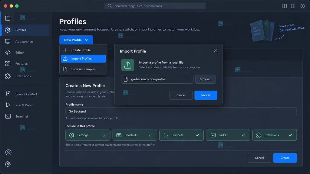 VS Code Profile 编辑器说明图,展示 Manage 菜单进入 Profiles 和 Profile Content 配置范围