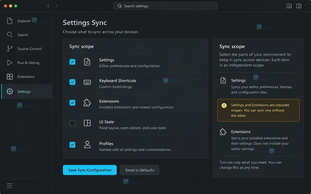 VS Code Settings Sync 忽略列表说明图,展示 ignoredSettings 与 ignoredExtensions 设置字段和排除状态