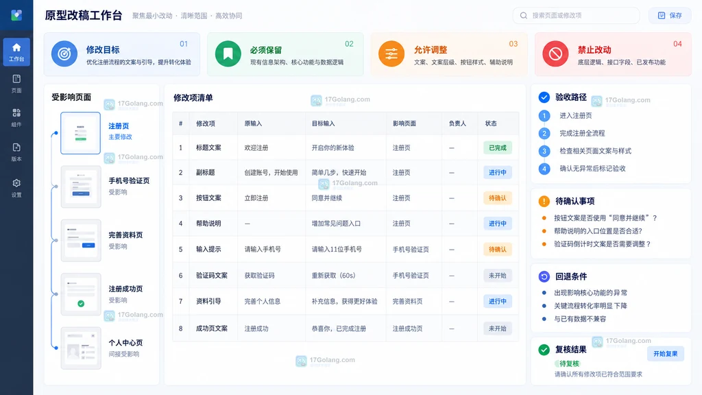 UI原型最小改稿单修改目标保留内容影响页面验收路径工作台