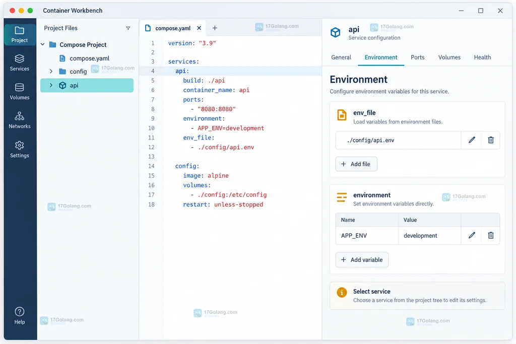 Docker Compose 展开配置与容器变量核对结果的原创界面说明图