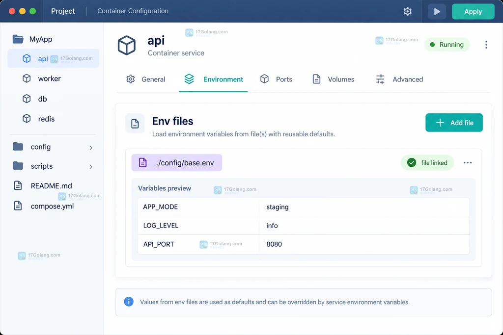 Docker Compose api 服务添加 env_file 后的原创界面说明图