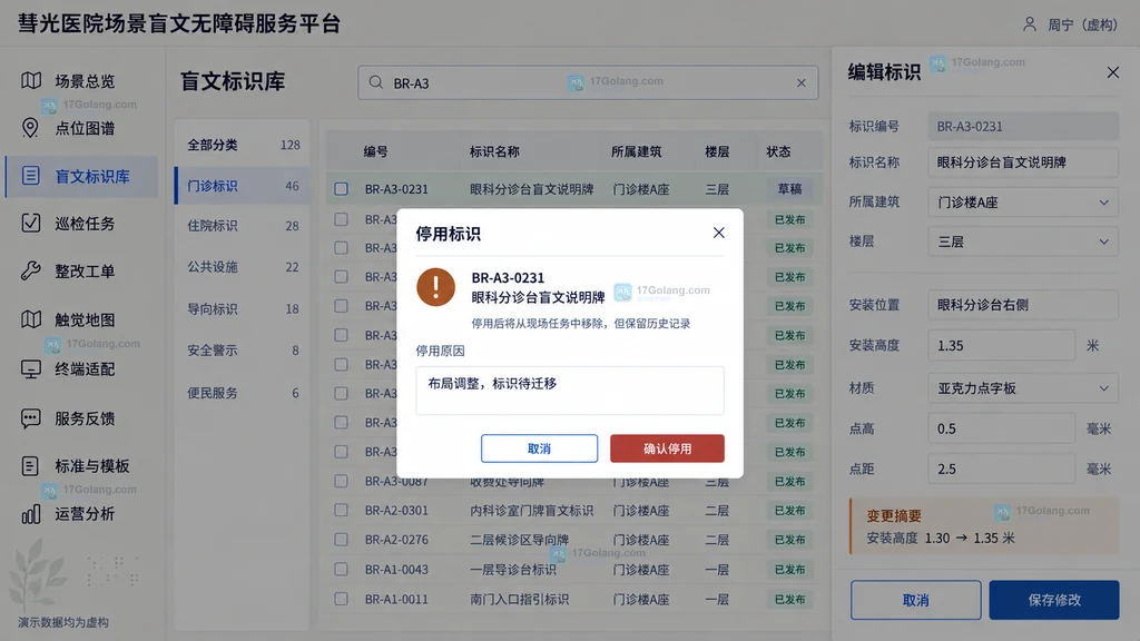 Go os/exec Cmd Dir Environ 和重复环境变量覆盖关系的静态结构说明图