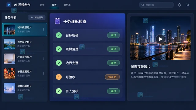 LibTV AI Agent自动生成适合什么任务？判断输入是否明确的5个条件