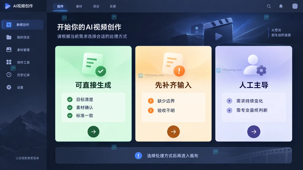 自动生成任务三档决策原创界面说明图