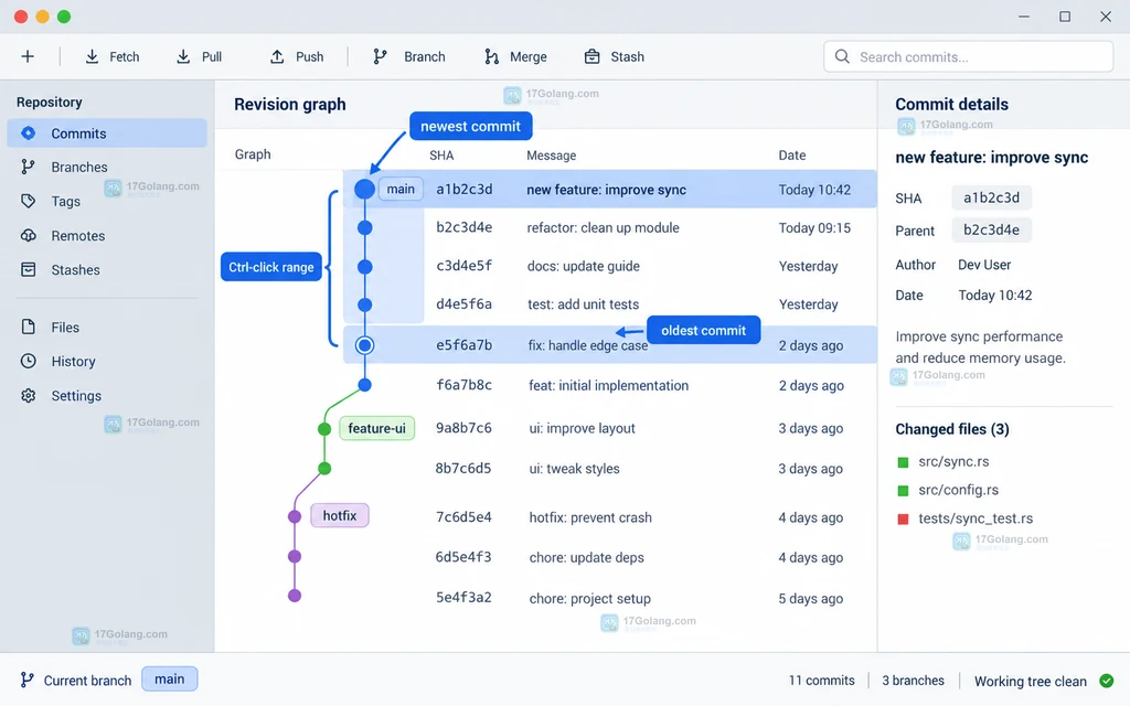 Git Extensions Revision graph 中选择提交范围的原创界面说明图
