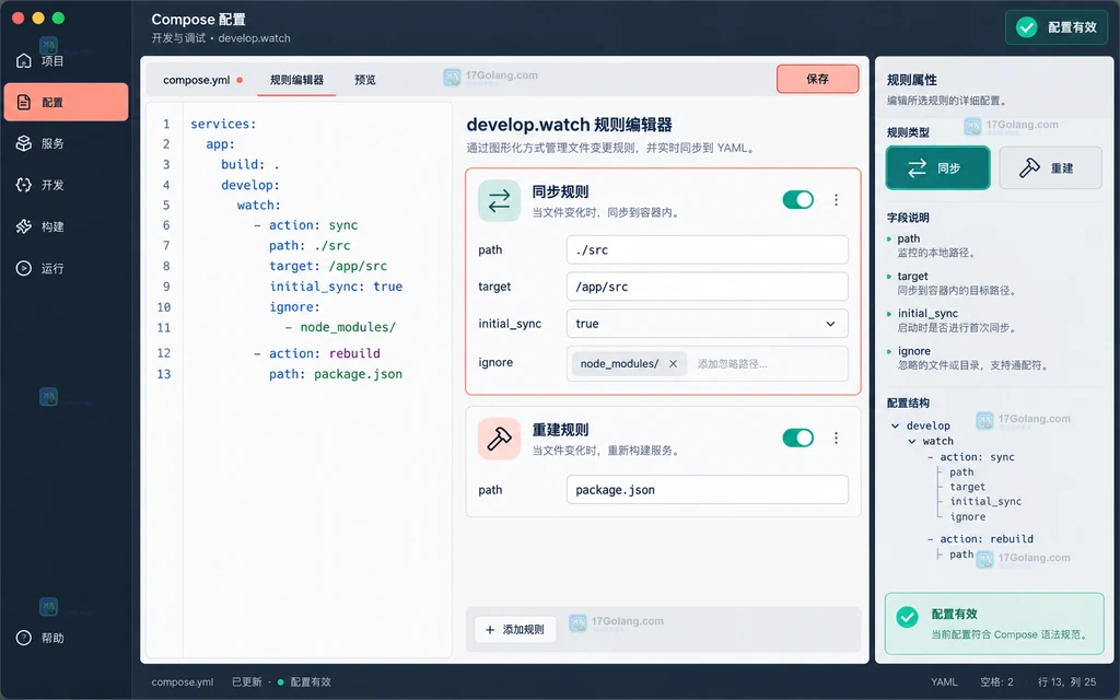 原创 Compose 配置界面中 sync 与 rebuild 两条 Watch 规则说明图