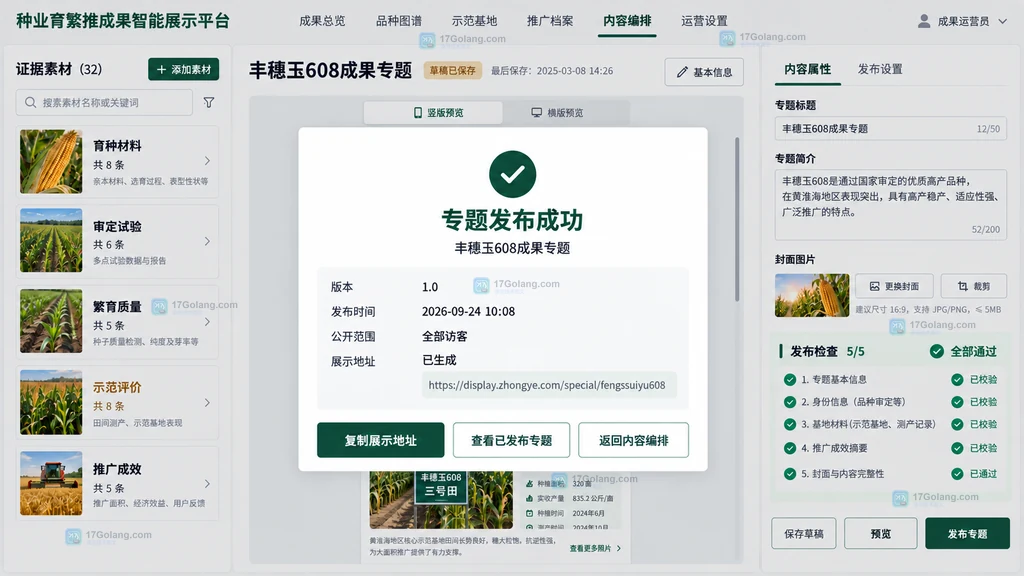 K8gb 连接 Gslb CRD、健康检查、多 Kubernetes 集群与 DNS 决策的原创结构说明图