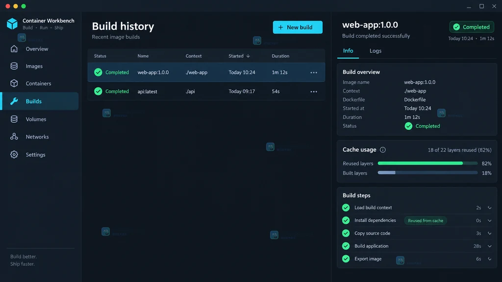 原创 Docker Desktop Builds 结果界面说明图，展示构建历史、Info 与缓存使用状态