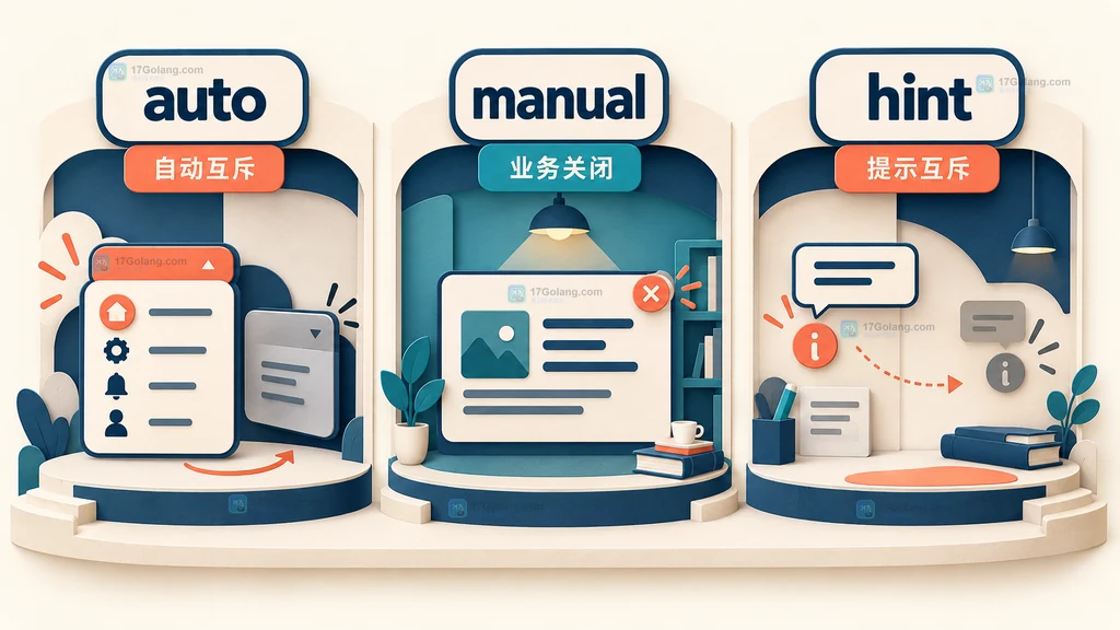 auto manual hint 三种 popover 状态对比图