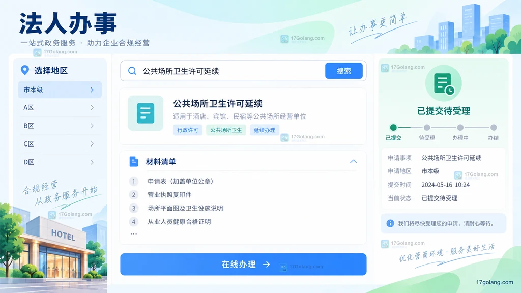 属地政务服务平台选择地区查询卫生许可延续并提交材料的界面示意图