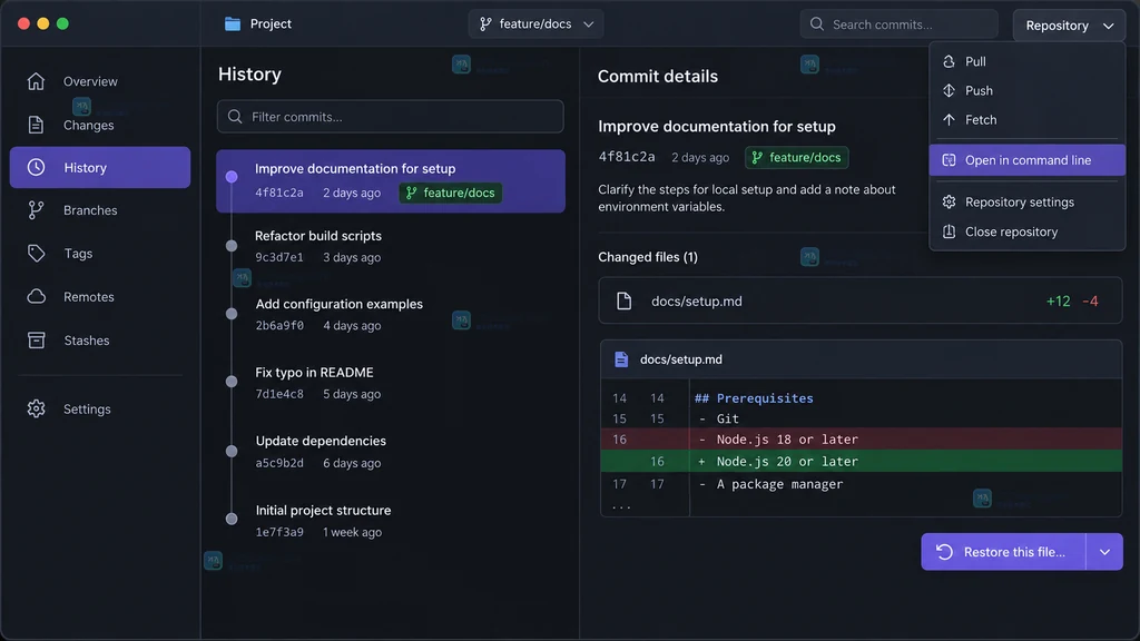 GitHub Desktop History 提交列表与 Repository 菜单入口的原创说明图