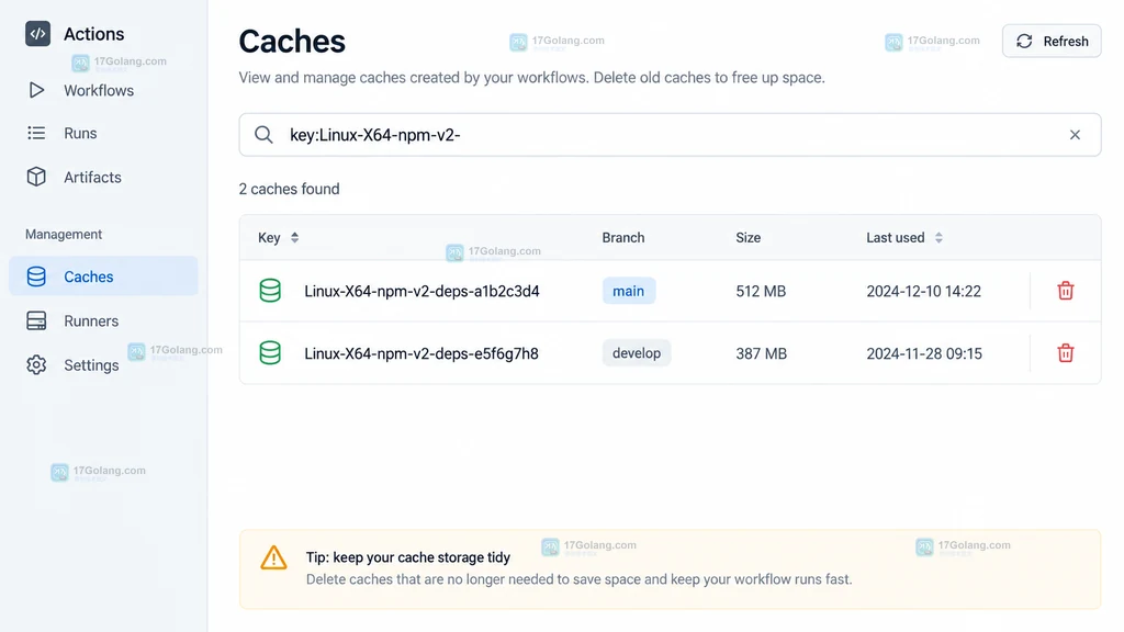 GitHub Actions Caches 缓存管理界面操作示意图