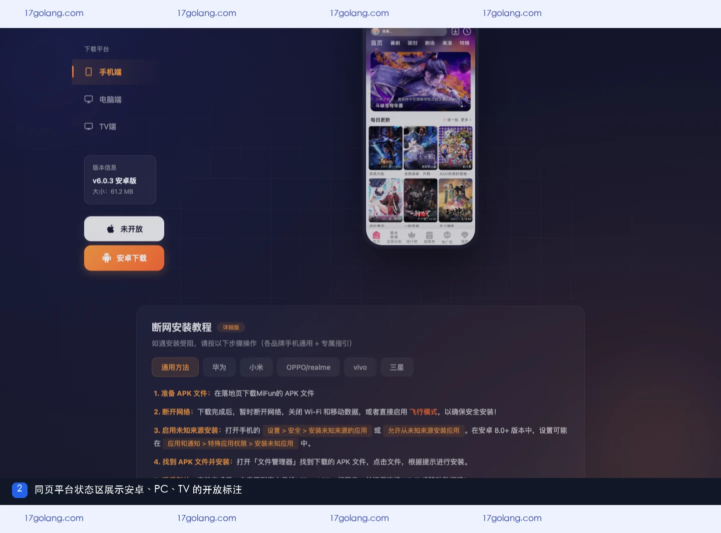 mifun乐园产品站平台区域中的安卓、PC和TV开放状态