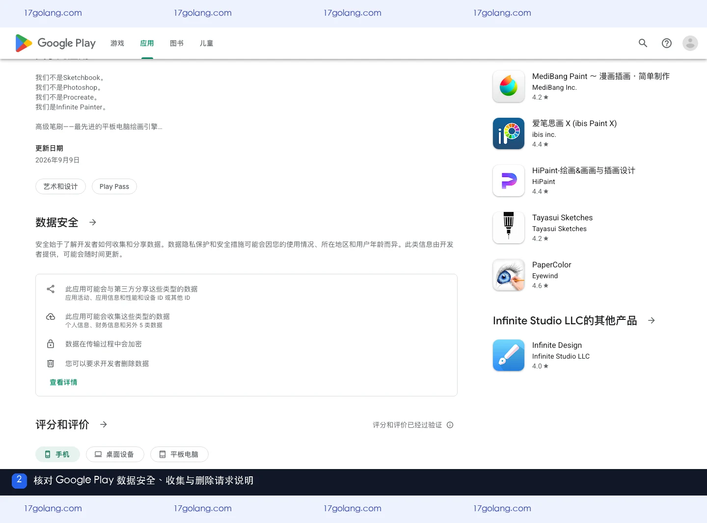 Google Play Infinite Painter 数据安全区域展示共享、收集、传输加密和删除请求说明