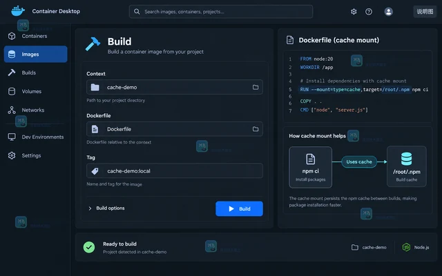 Docker Build 缓存挂载怎么复用包管理器下载