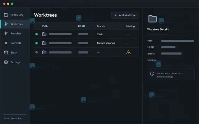Git worktree 怎么清理失效工作区记录