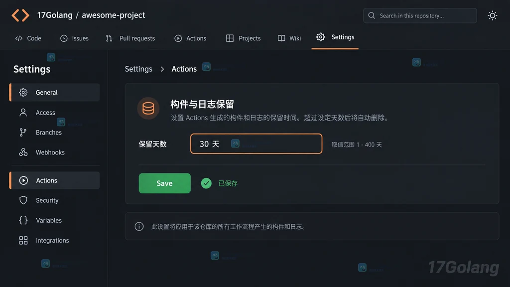 原创 GitHub Actions 仓库设置界面说明图，展示 Actions General 中的保留天数字段和保存按钮