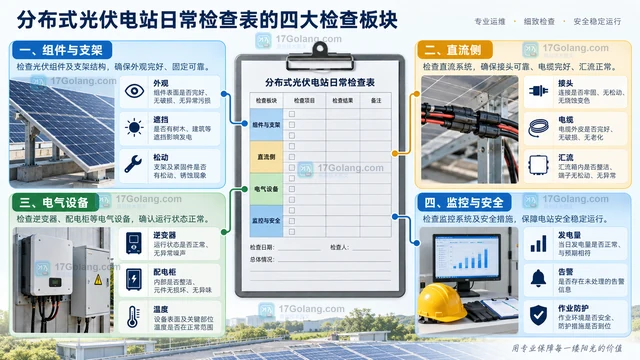分布式光伏电站日常巡检表怎么设置项目