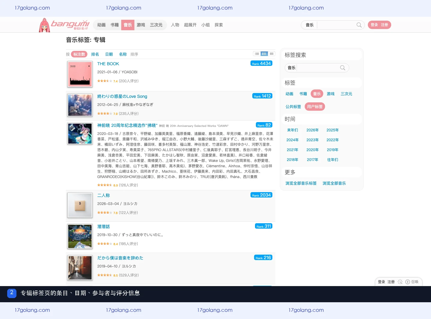 bangumi专辑标签页中的条目、发行日期、参与者与评分信息