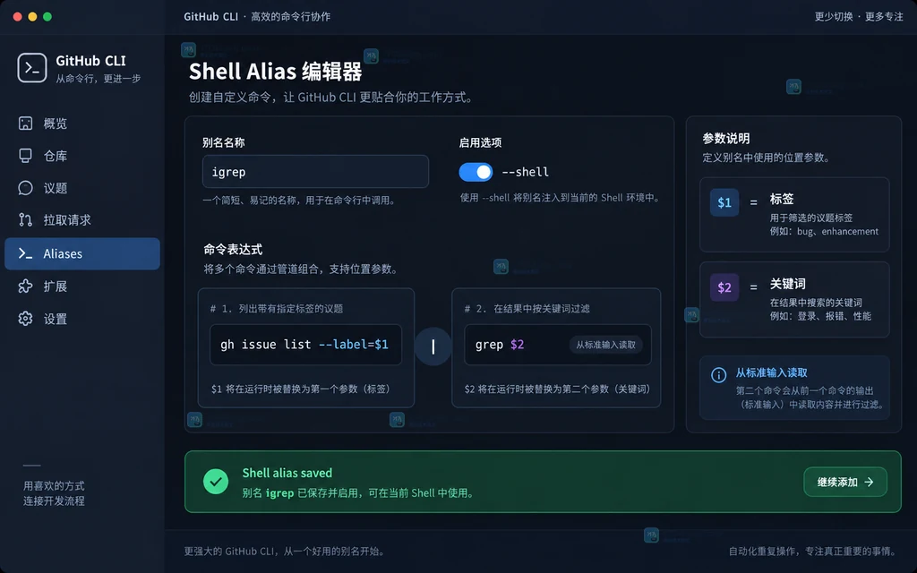GitHub CLI 别名列表与调用展开预览示意图