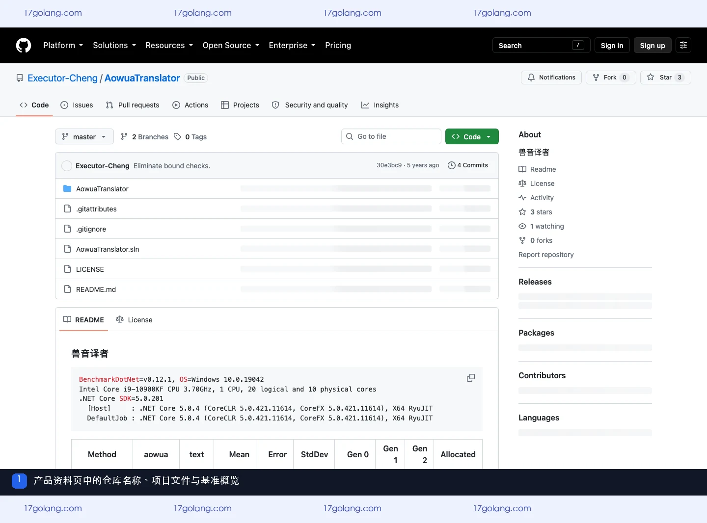 GitHub 公开产品资料页中的兽音译者仓库名称、项目文件和基准概览
