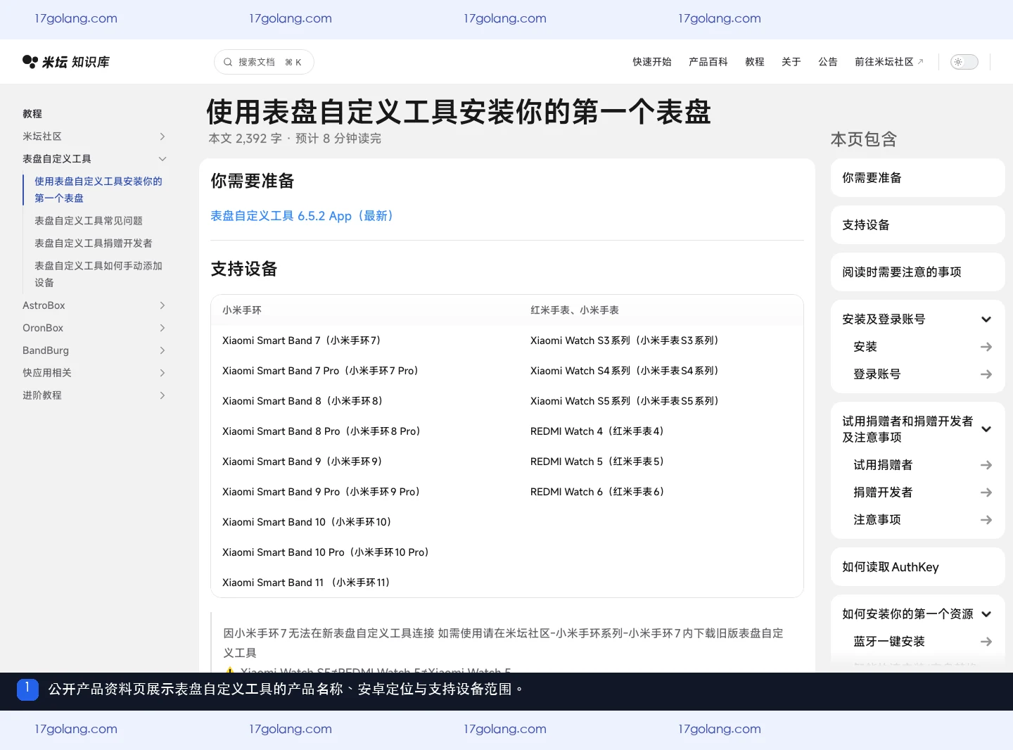米坛社区公开产品资料页中的表盘自定义工具名称与设备支持信息