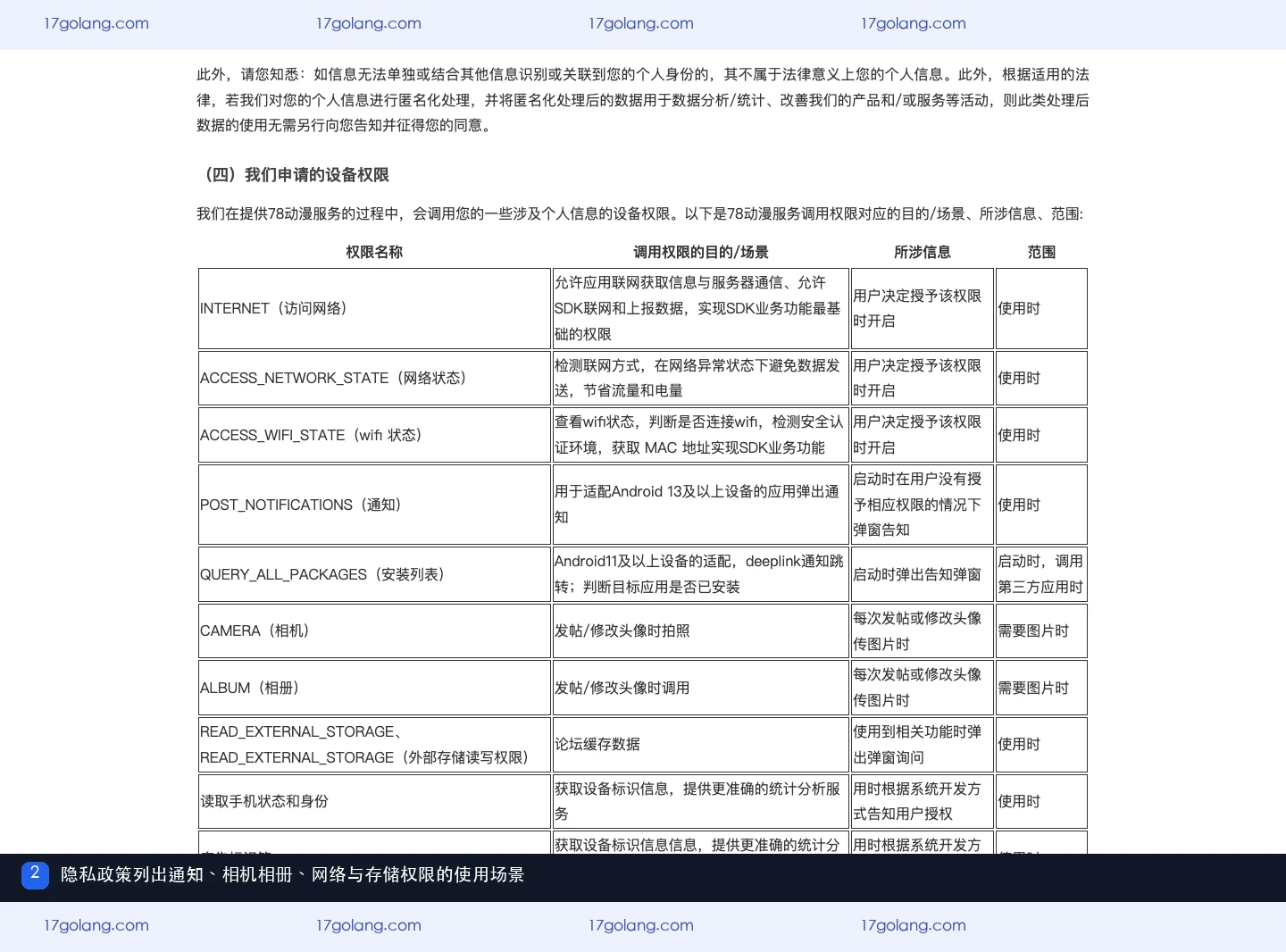 78动漫隐私政策列出通知相机相册网络和存储权限用途