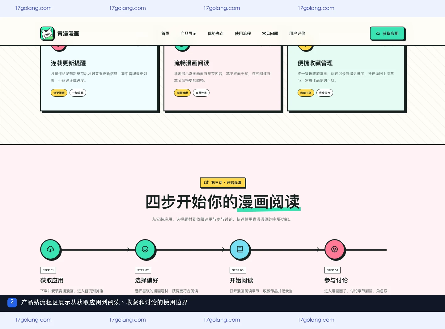 青漫漫画产品站展示获取应用、阅读、收藏和章节讨论流程