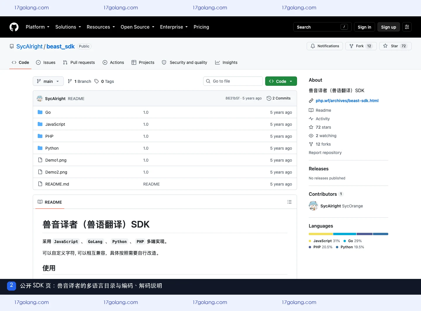 兽音译者公开 SDK 页面中的 JavaScript、GoLang、PHP、Python 目录与编码解码示例