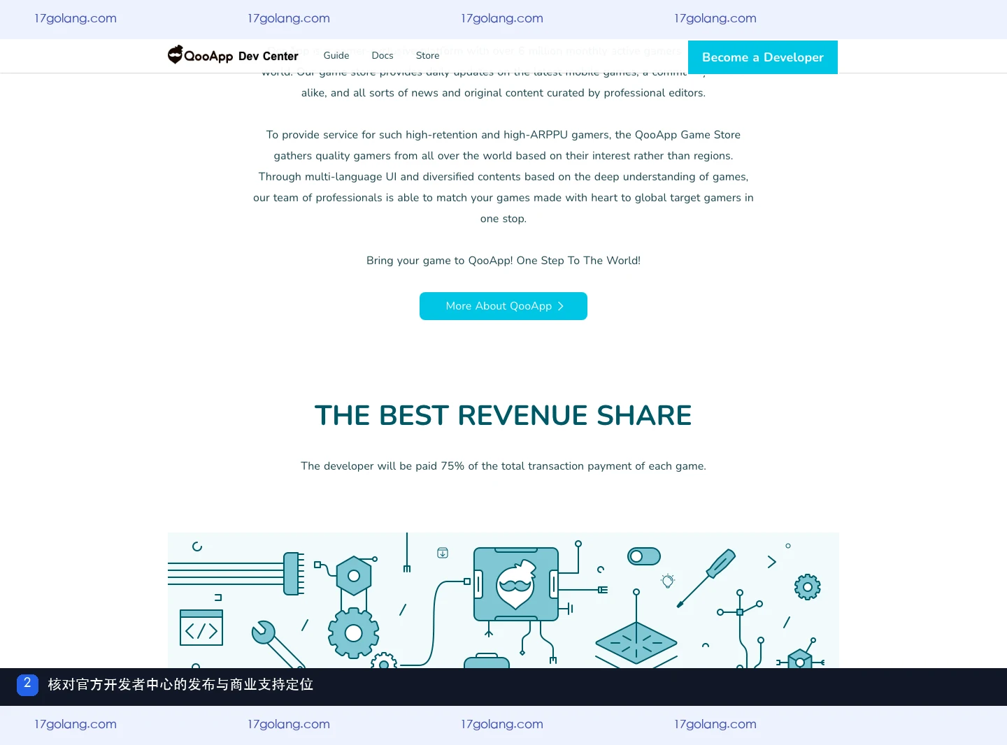 qooapp 官方开发者中心的发布与商业支持介绍页面