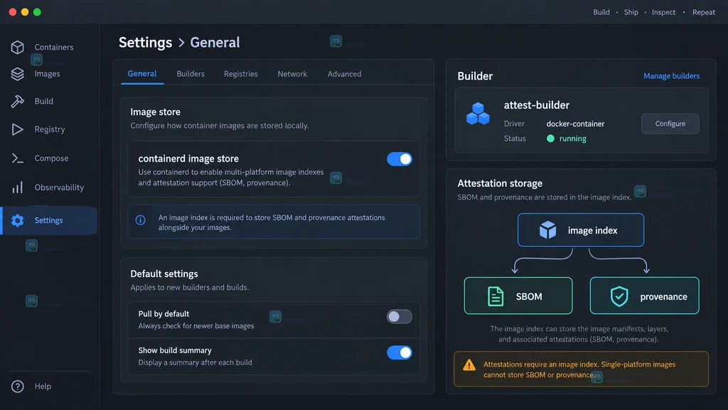Docker Buildx 构建器与 containerd image store、image index、SBOM provenance 的原创界面说明图
