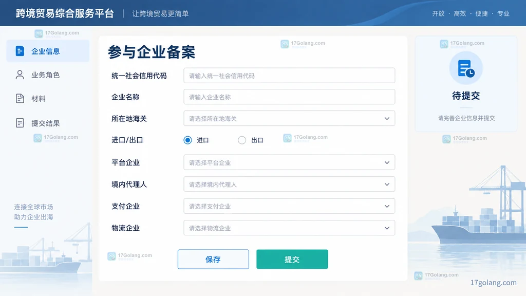 跨境电商企业备案原创界面说明图，展示企业角色、基础信息和提交状态