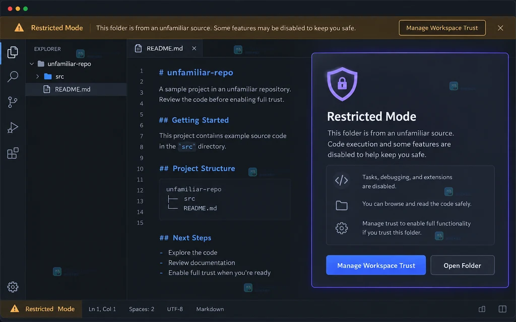 VS Code Workspace Trust 面板展示扩展筛选、Tasks disabled 与 Trust Folder 的边界说明图