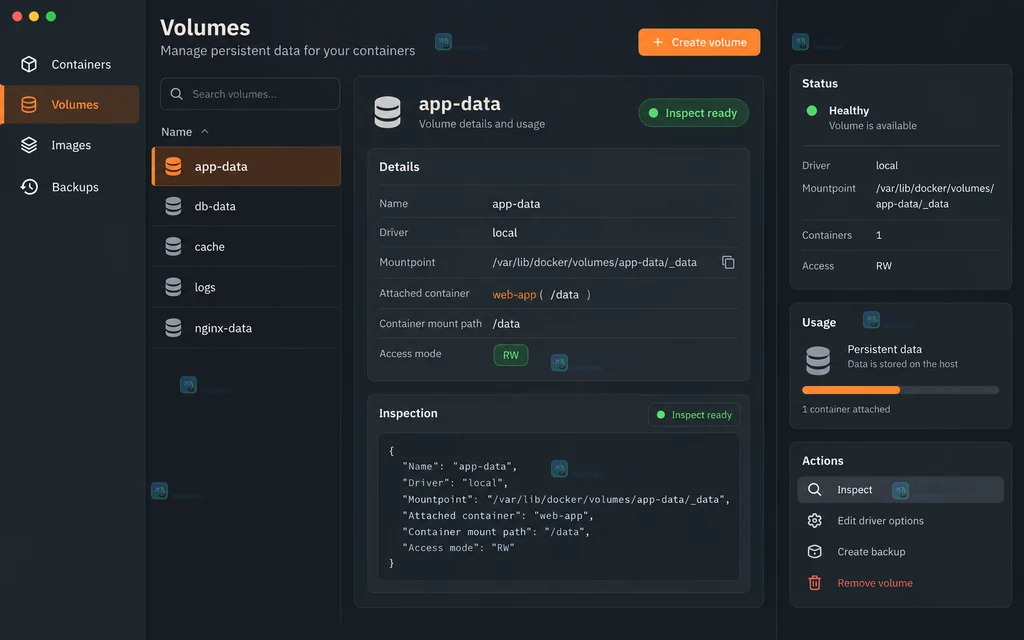 Docker app-data 数据卷的 Mountpoint、容器目标路径和 RW 状态界面说明图