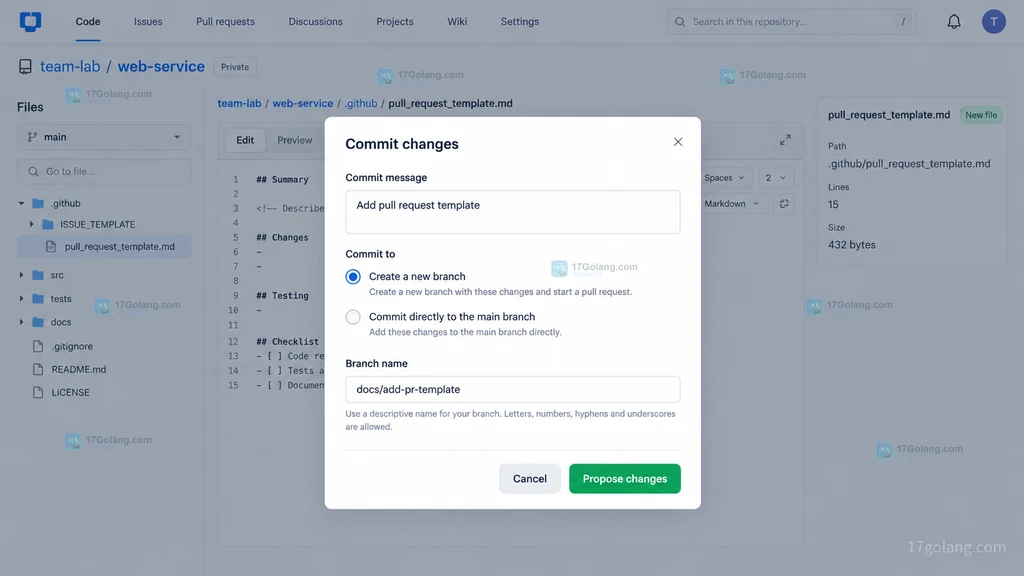 Commit changes 对话框选择新分支并提交模板变更的原创操作示意图