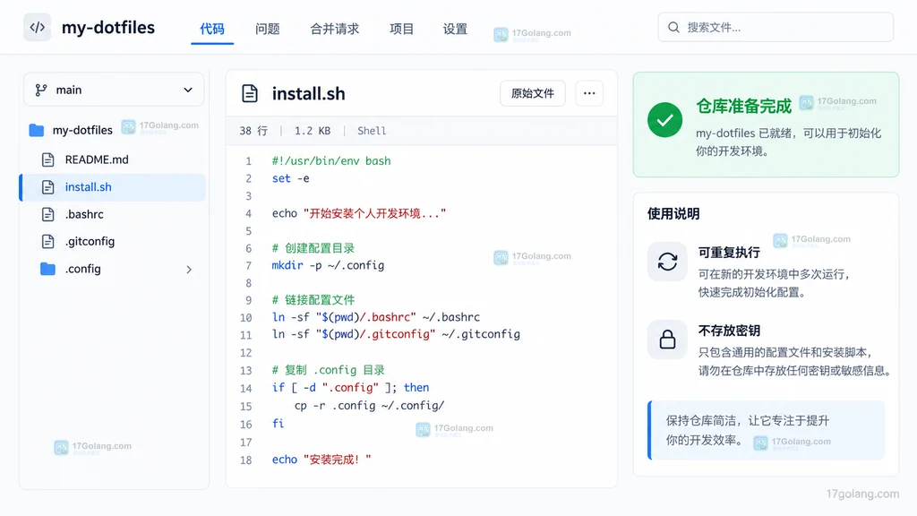 dotfiles 仓库准备完成操作示意图