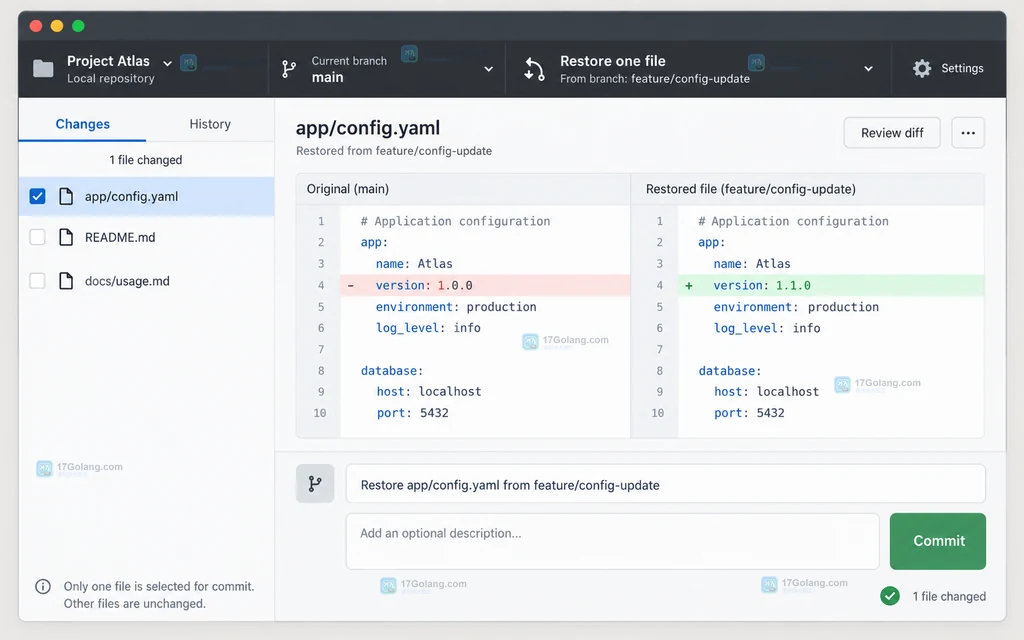 GitHub Desktop 风格的分支比较入口与单个文件列表说明图